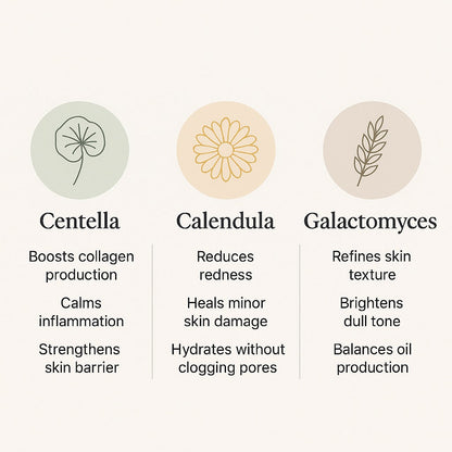 Centella Asiatica 100% Skin Extract
