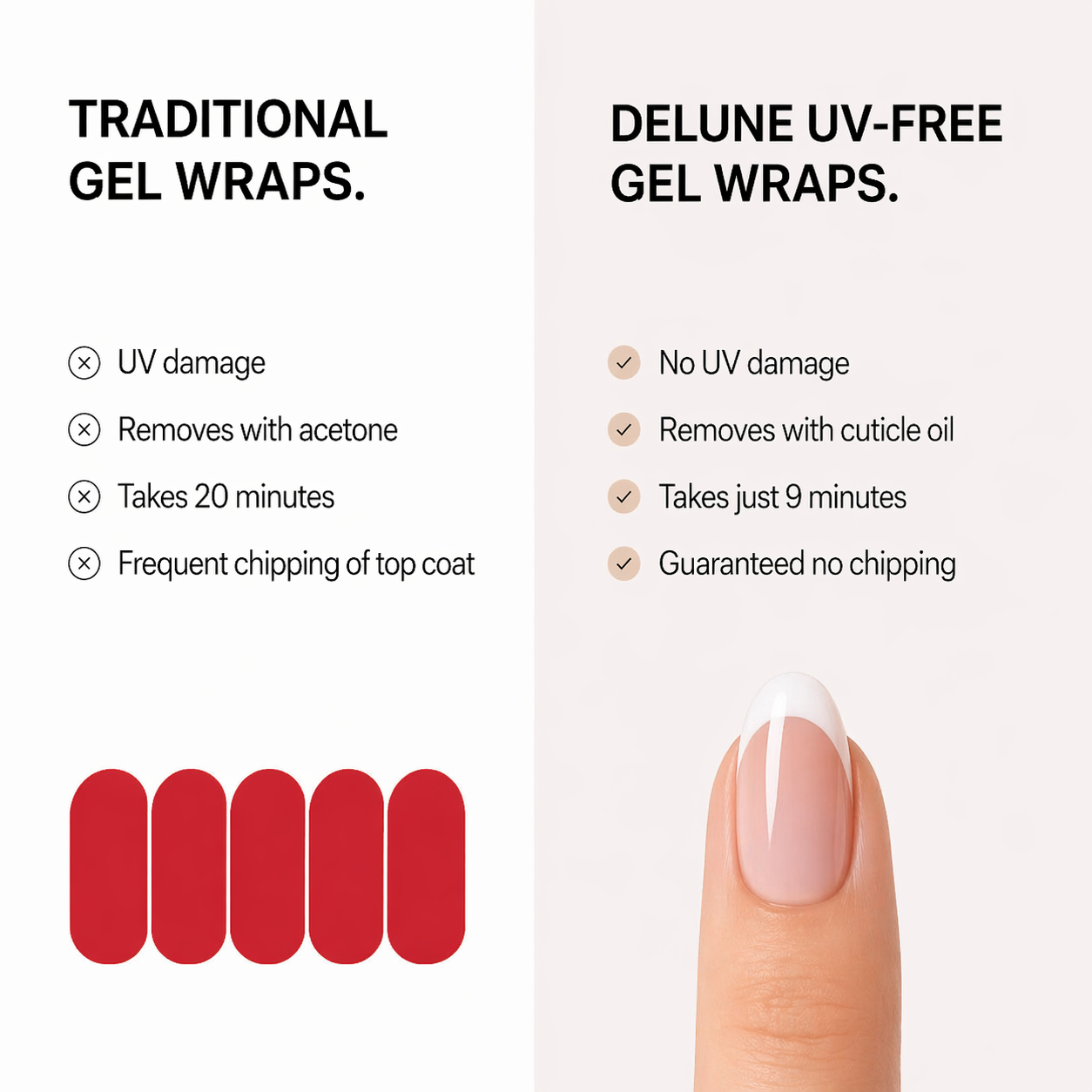 Noir (Non-UV Nail Wraps)